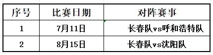 老兵版一战成名,沃齐尼亚是世界杯史上第三年长的零封门将