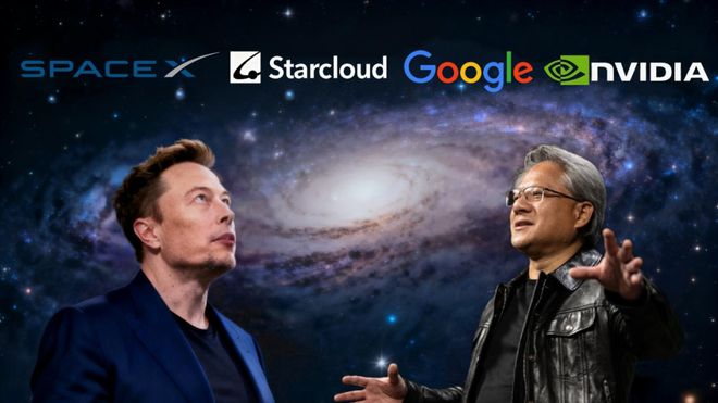 在线买世界杯平台电子科技发展有限公司大模型上天、马斯克发射GPU？中国团队直接建「太空超算」(图1)