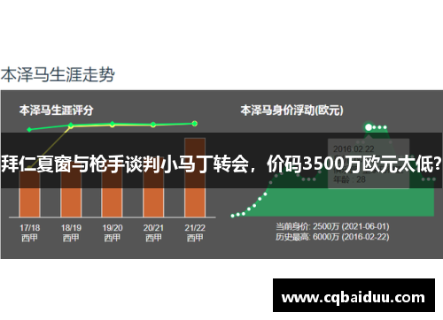 拜仁夏窗与枪手谈判小马丁转会,价码3500万欧元太低?